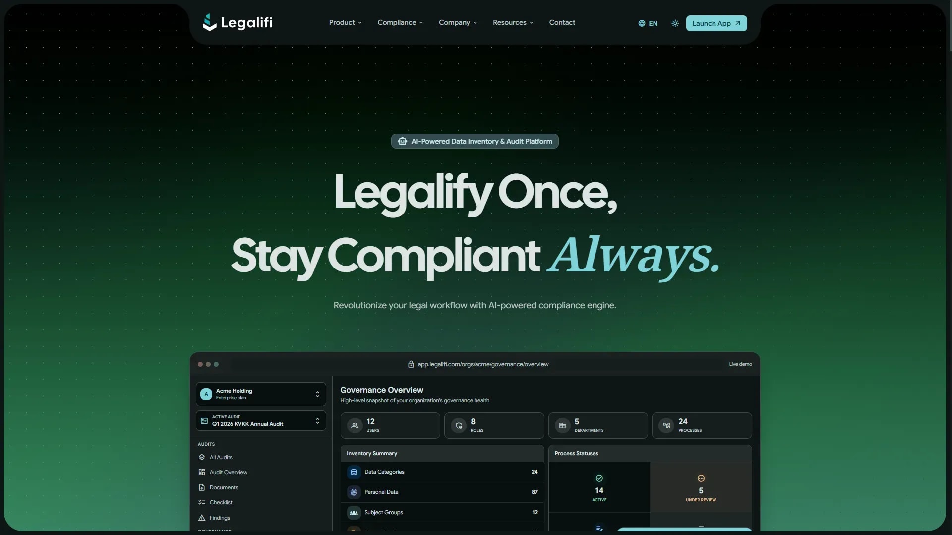 Legalifi AI-powered continuous compliance platform interface